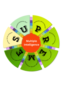 Mini Magicians At Work (1)